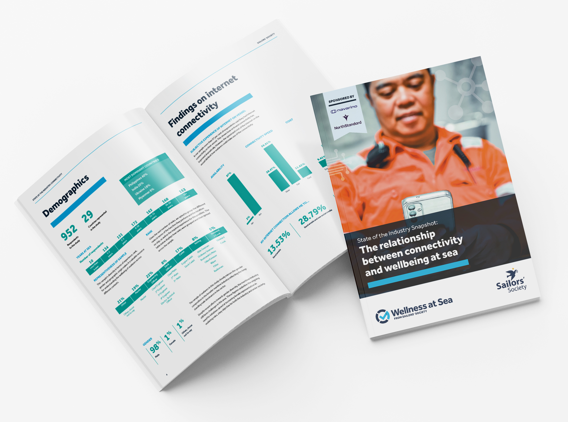 First State of the Industry Snapshot provides unprecedented insight into connectivity and wellness at sea.